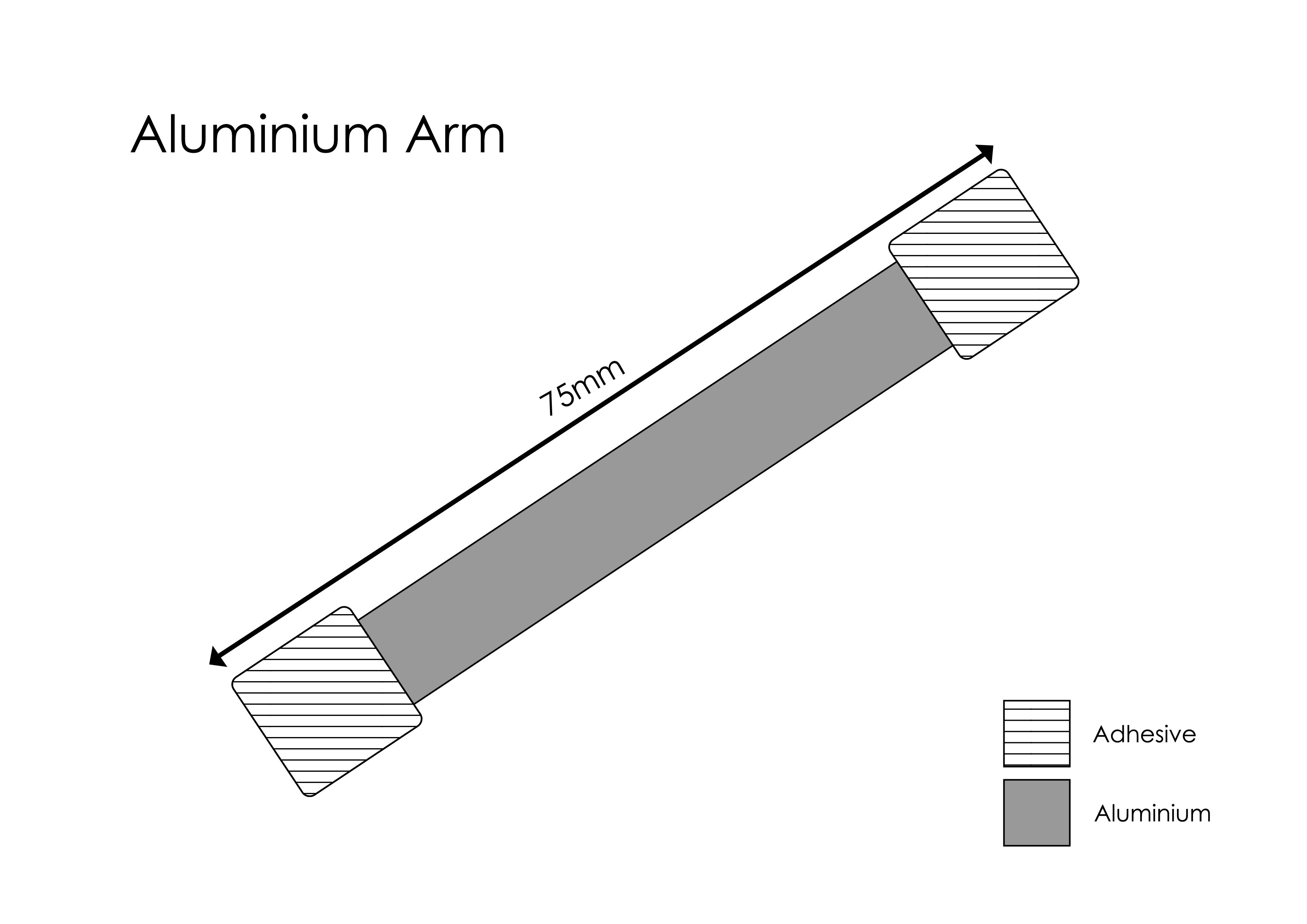 Aluminium Arm Template-01